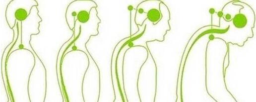 A coluna cervical perde mobilidade